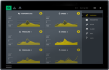 PPC_frontal_mit_Visu